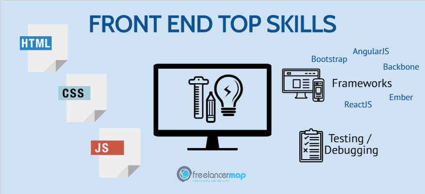 Front End Top Skills